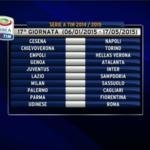 Calendario Serie A, tutte le partite