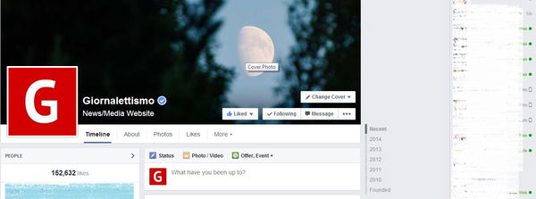 Perché la chat di Facebook mi fa vedere gli amici in quell’ordine?