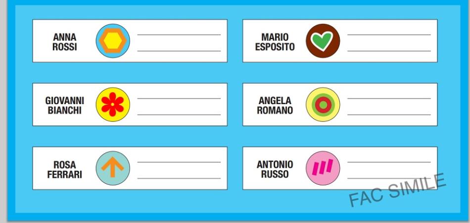 Italicum