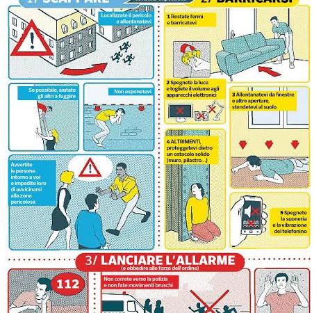 attacco terroristico istruzioni da seguire