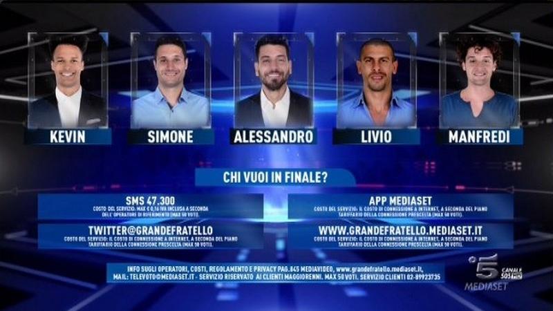 grande fratello 14 finalisti