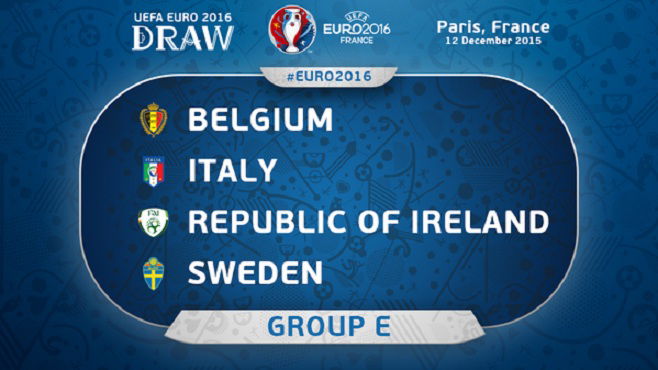 Le squadre di Euro 2016
