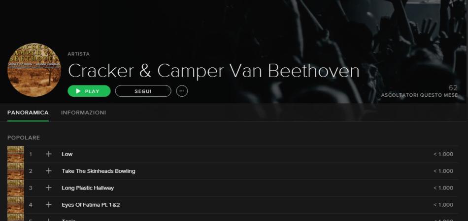 spotify