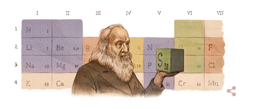 Dmitrij Mendeleev