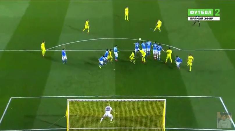 VILLARREAL-NAPOLI 1-0 | VIDEO GOL E HIGHLIGHTS