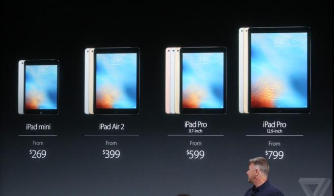Apple Keynote 2016