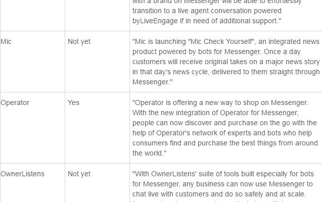 facebook bot