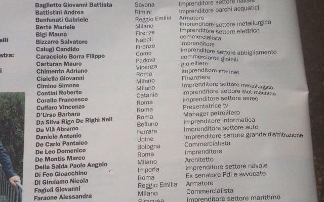 Panama Papers 100 nomi italiani
