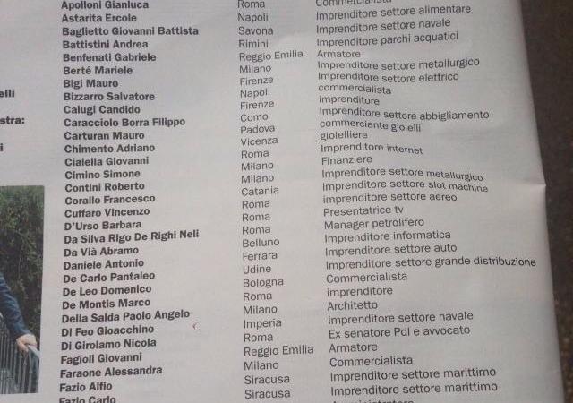 Panama Papers 100 nomi italiani