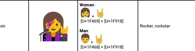 google emoji