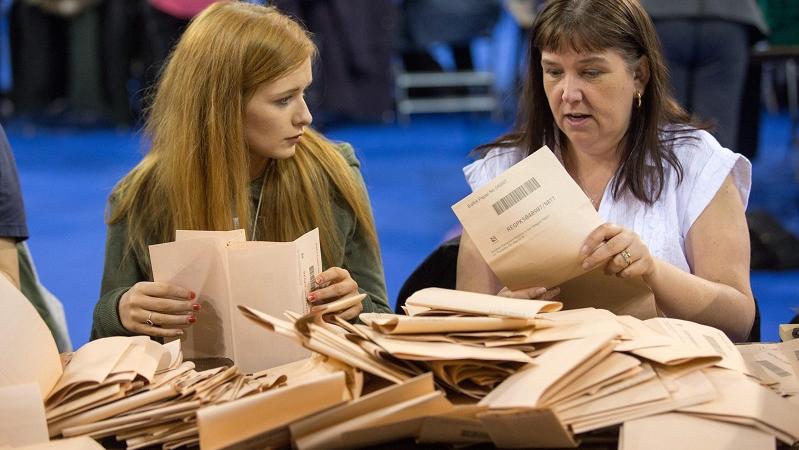 Risultati Elezioni Amministrative in Gb