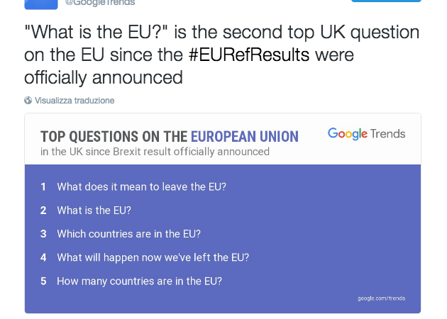 vera storia inglesi europa google trends