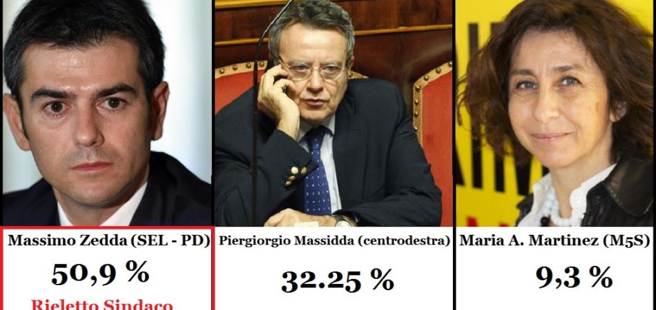 Risultati elezioni comunali 2016 cagliari