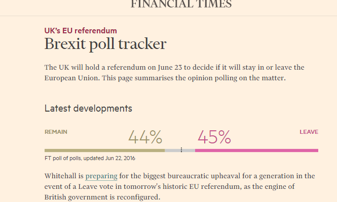 Brexit significato