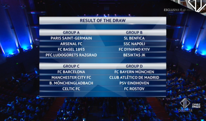 Calendario Champions League 2016 2017
