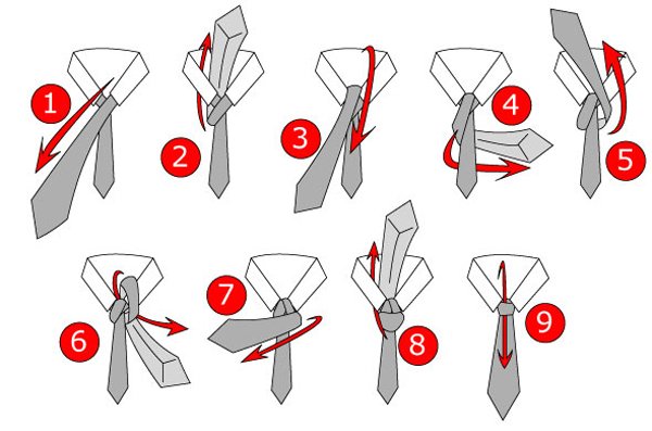 come fare il nodo alla cravatta