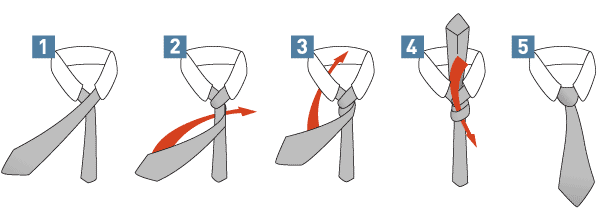 come fare il nodo alla cravatta