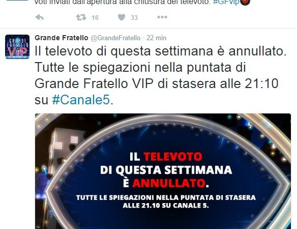 grande fratello vip televoto