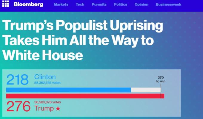 donald trump giornali stranieri