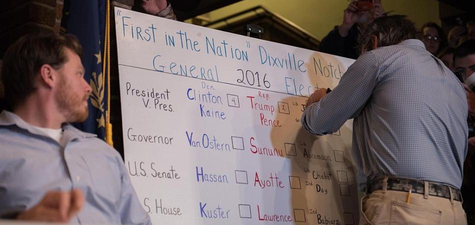 Hillary Clinton vince a Dixville Notch