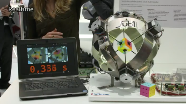 robot risolve cubo di rubik