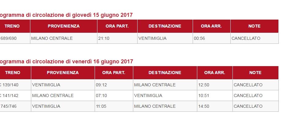 sciopero treni