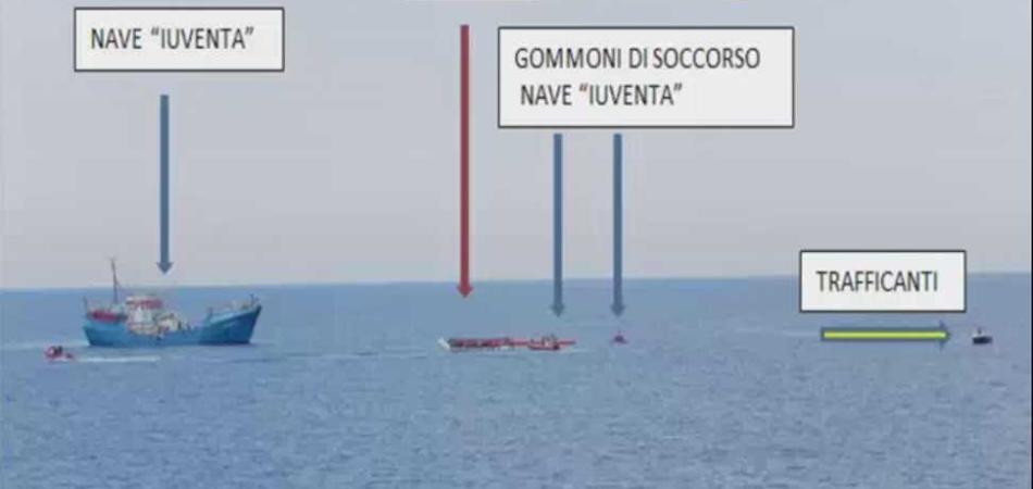 iuventa
