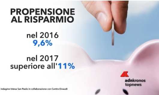 risparmio percezione italiani