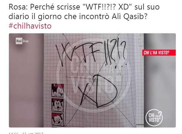 chi l'ha visto