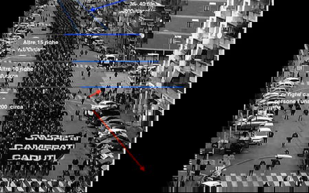Corteo neofascista in via Acca Larentia: ecco cosa c’è che non quadra article-post