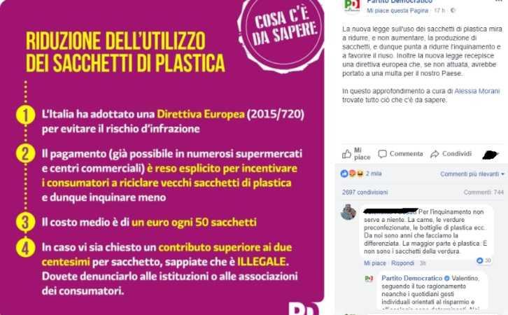 sacchetti di frutta a pagamento