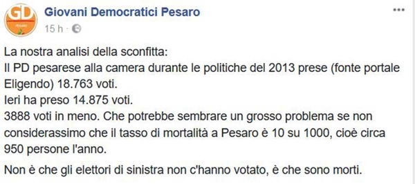 La meravigliosa analisi dei giovani PD di Pesaro dopo la sconfitta di Minniti