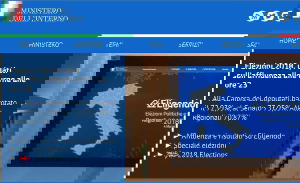 Elezioni 2018, la mappa del voto in Italia: la previsione di Fitto si è avverata