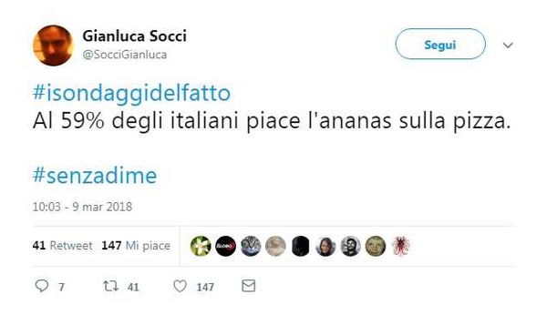 «Al 59% piace l’ananas»: su Twitter sfottono il Fatto per il sondaggio sul Pd | GALLERY