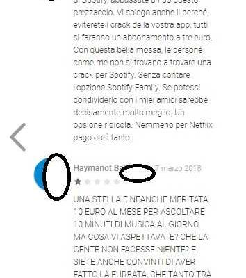 spotify premium