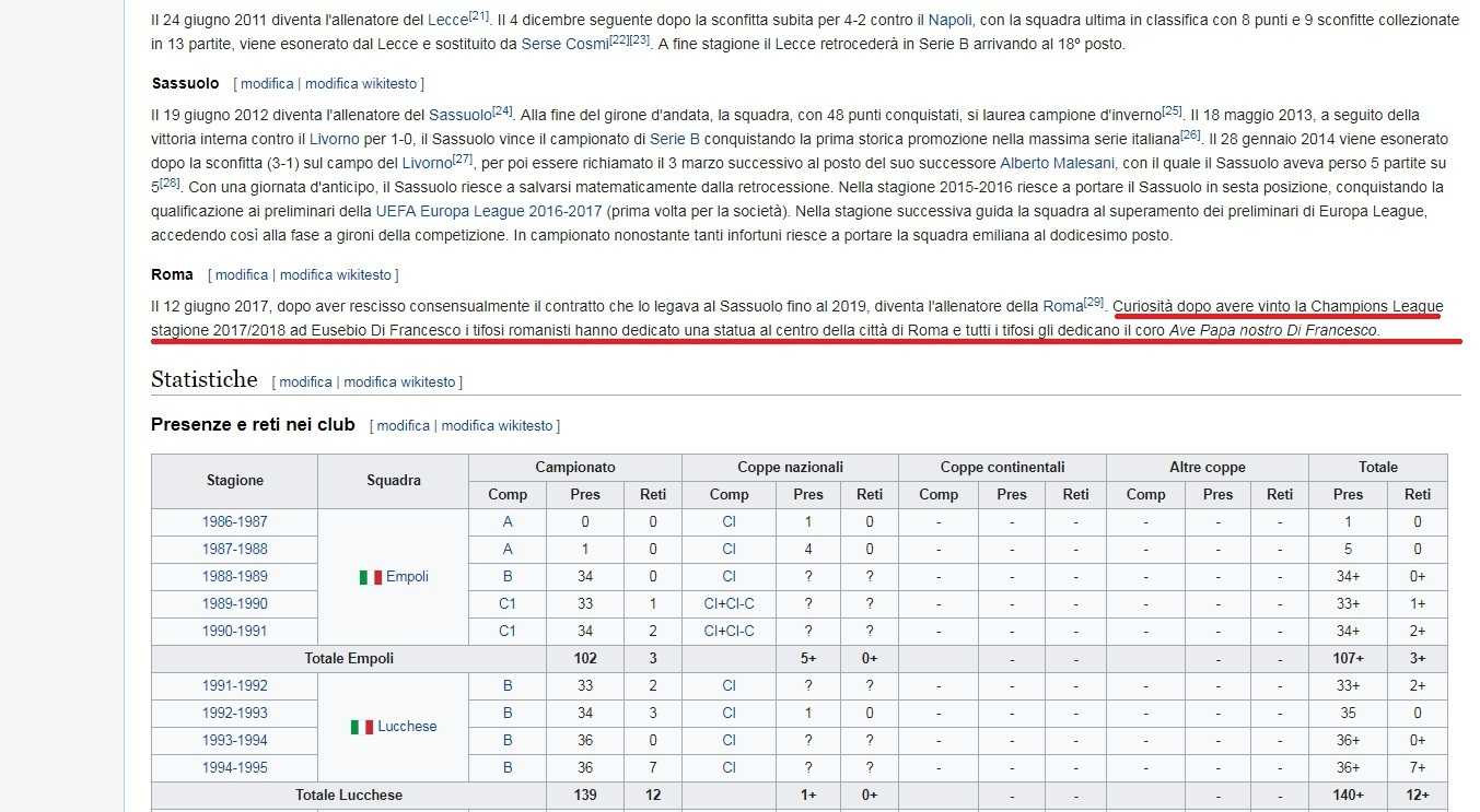Di Francesco Wikipedia
