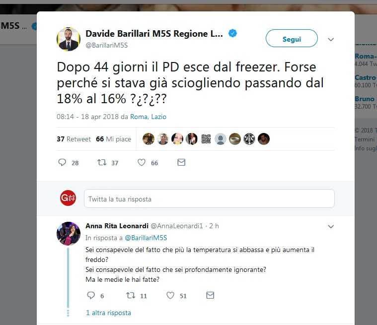 davide barillari pd