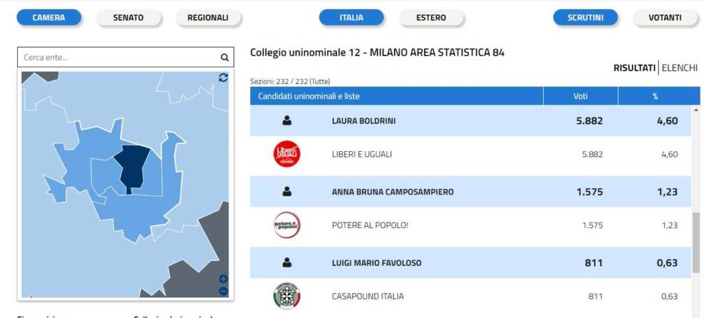 Luigi Mario Favoloso