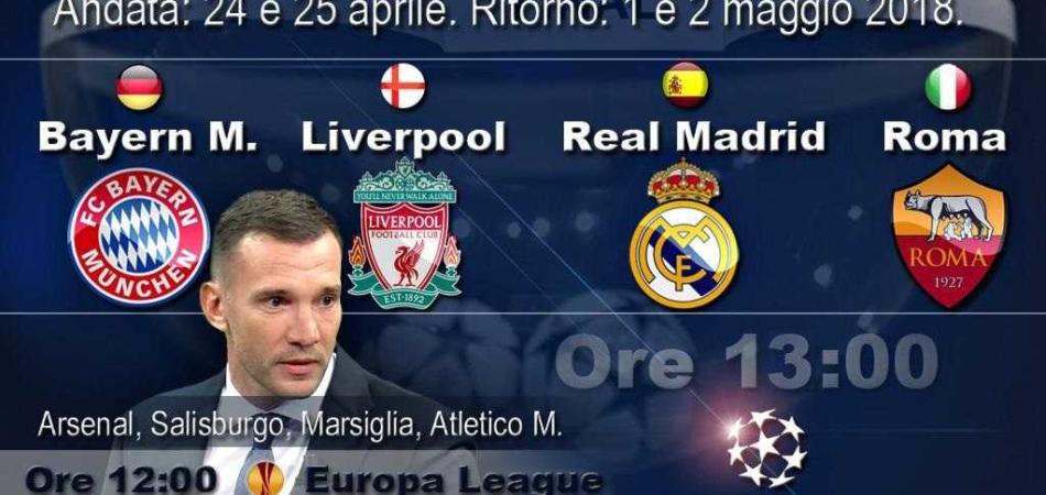 sorteggio champions league