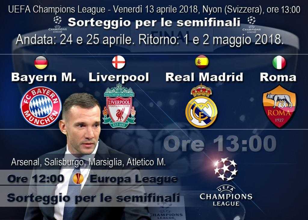 Sorteggi Champions League 2018: Liverpool contro Roma per le semifinali | LIVE article-post