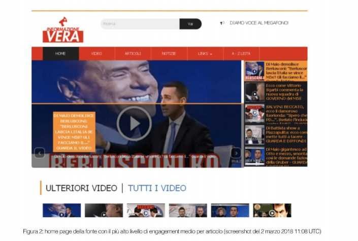 mapping italian news