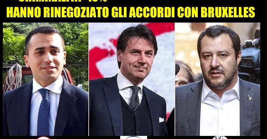 post bufala