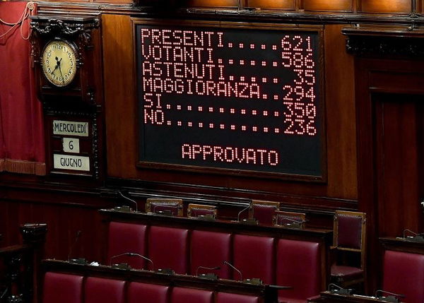 Cos’è il voto di fiducia