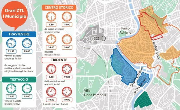 Roma come «The Sims», il sistema del pedaggio come nel famoso videogioco