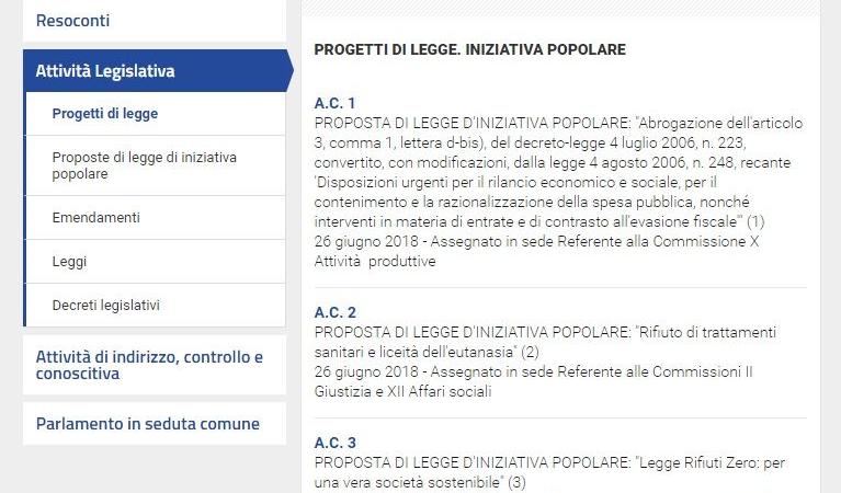 legge iniziativa popolare