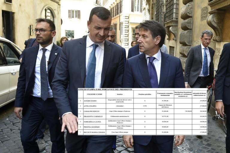 Ecco quanto guadagna Rocco Casalino (e la cifra è molto più alta di quanto possiate pensare)