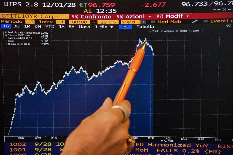 Lo spread non si ferma: Btp-Bund a 315 punti, massimo da aprile 2013. Tria: «Scenderà» article-post
