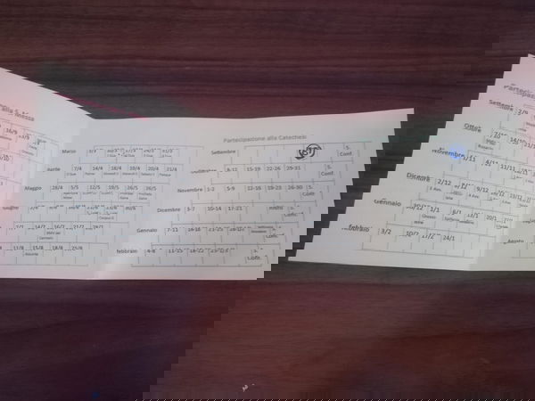 Se vuoi prenderti la cresima, devi fare la raccolta dei bollini