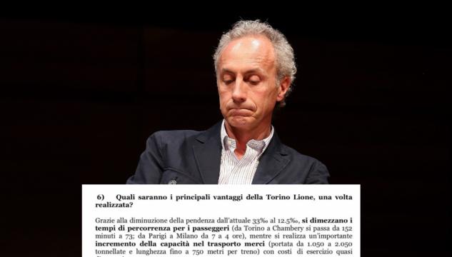 Tav Travaglio