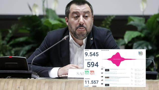 Salvini Non Mollare